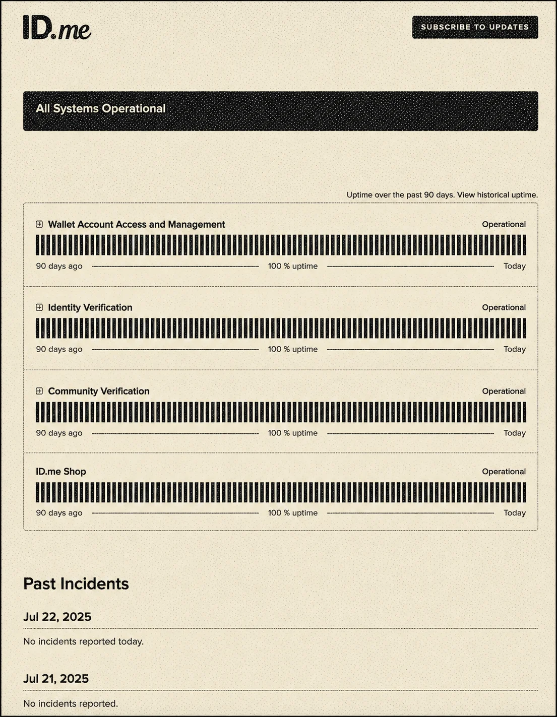 Dithered ID.me status monitor showing service availability and uptime.